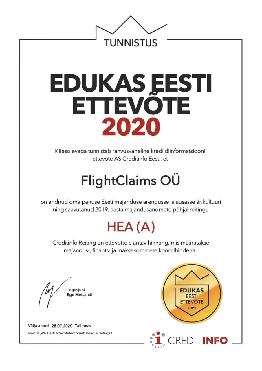 Creditinfo — Edukas Eesti Ettevõte 2020